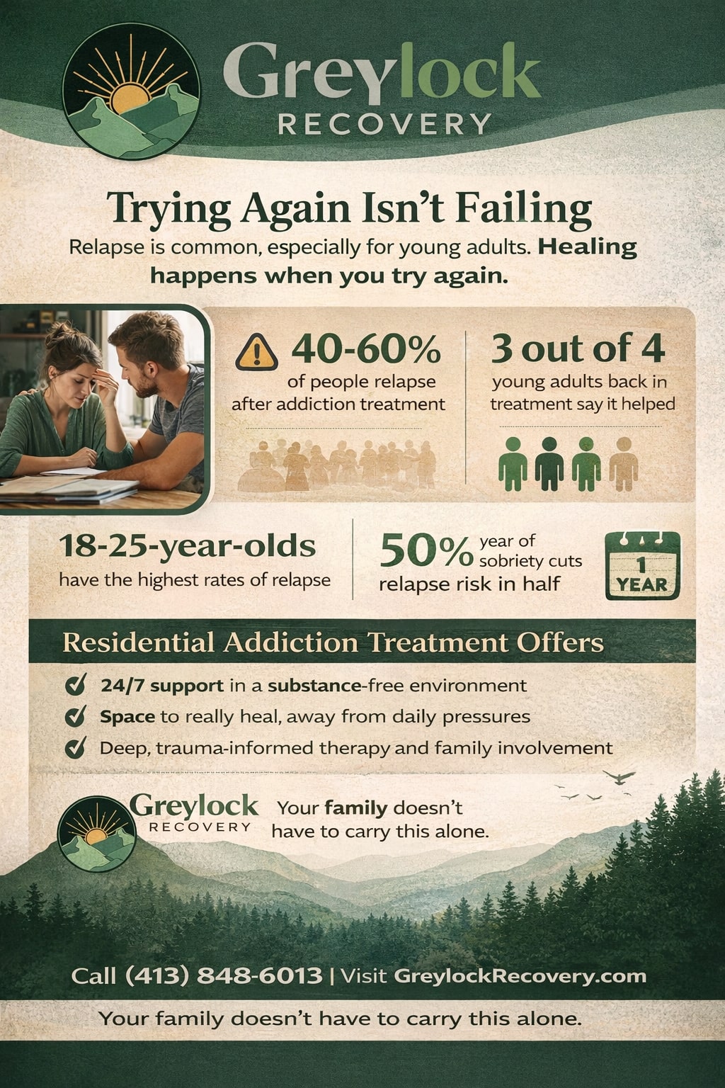 How Residential Treatment Helps After a Relapse