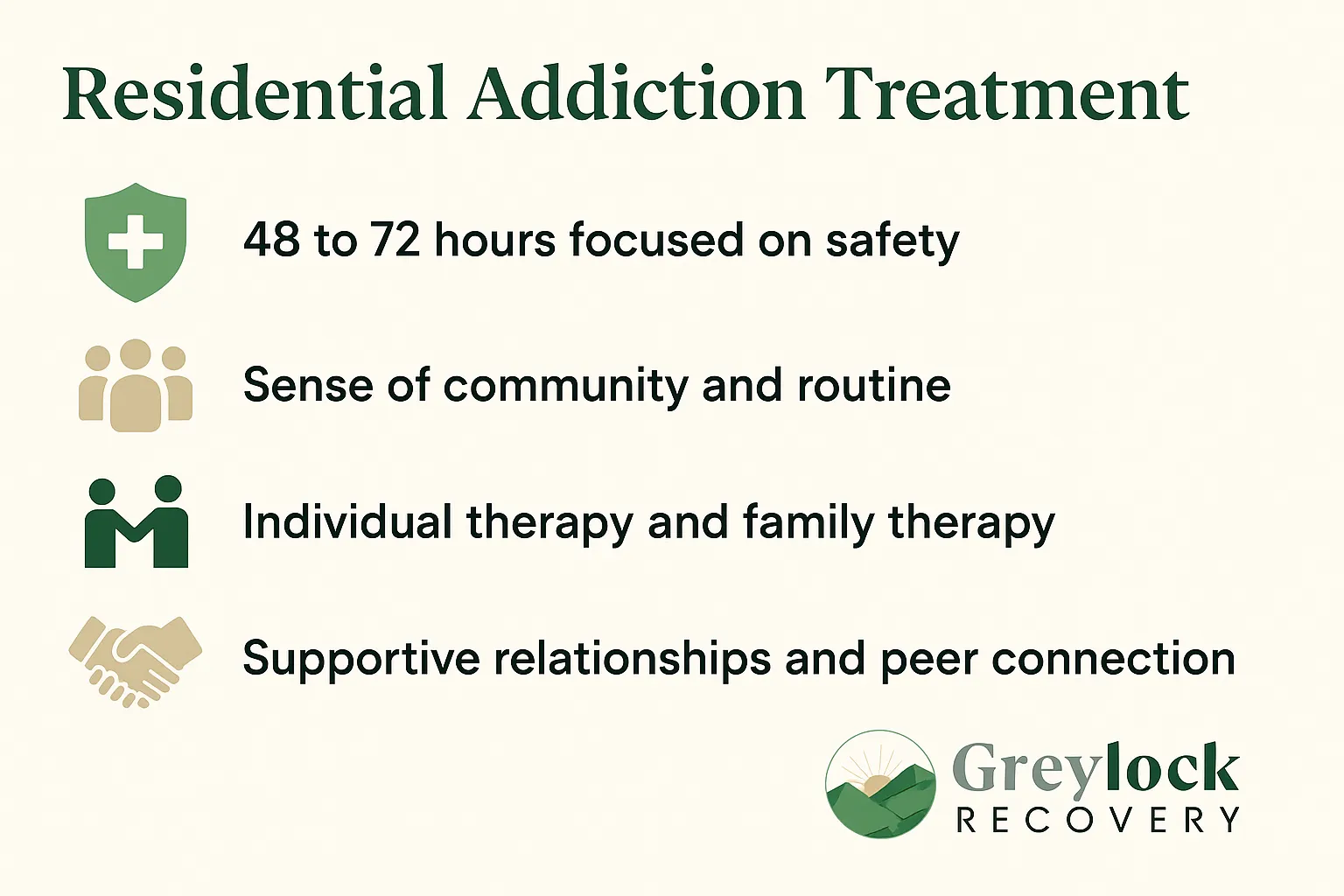 Recovery Reconnection