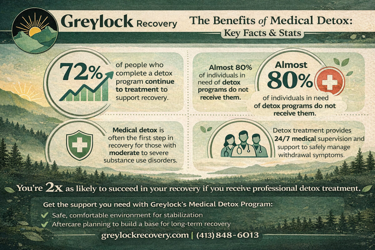 Medical Detox Helped Me Tell the Truth for the First Time