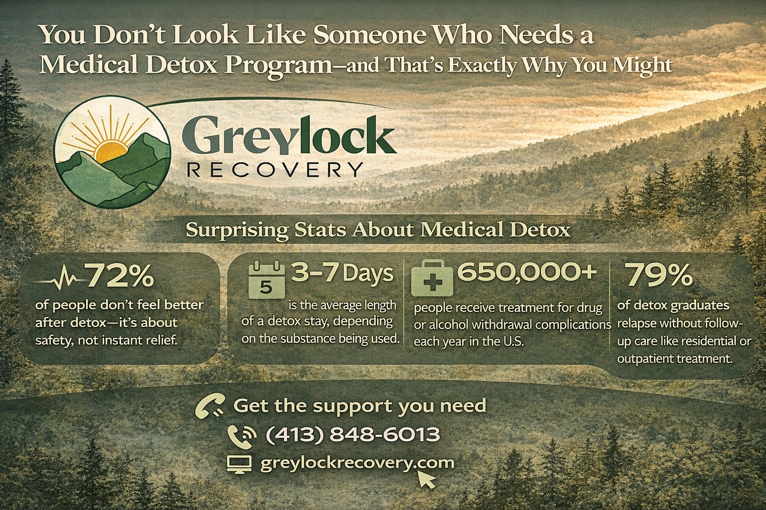 Medical Detox for High-Functioning Individuals