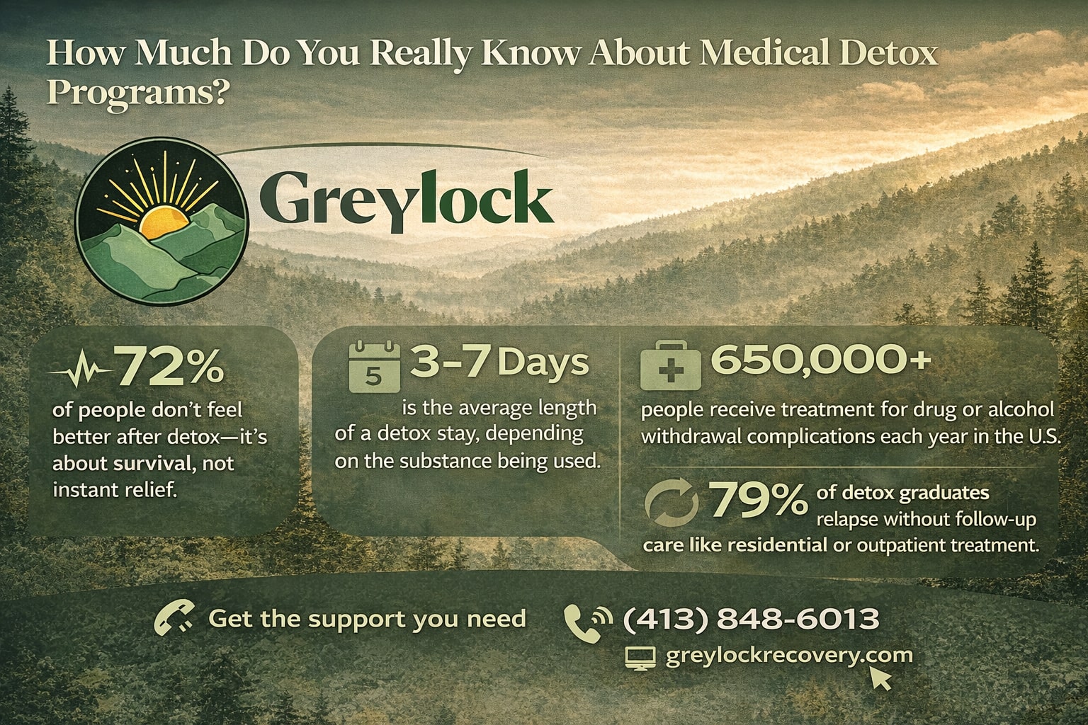 Why I Blamed Detox—and What I Missed