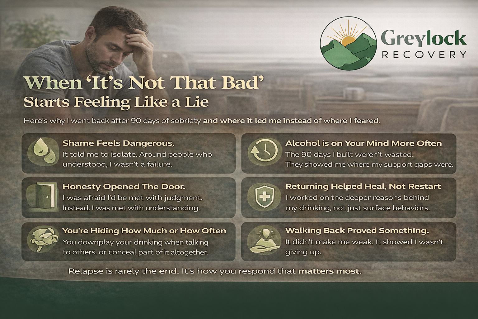 Relapsed After 90 Days