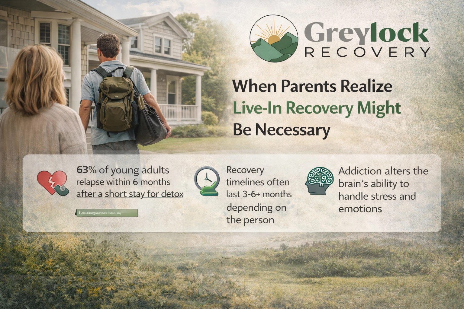 Live-In Recovery