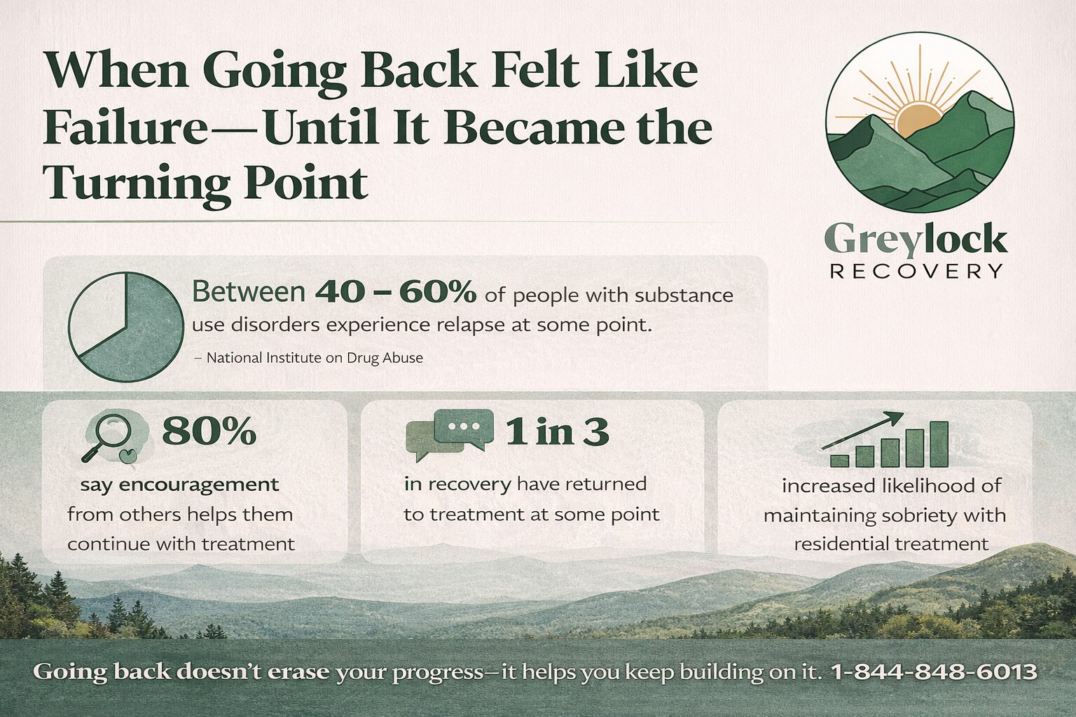 Going Back After Relapse Was Worth It