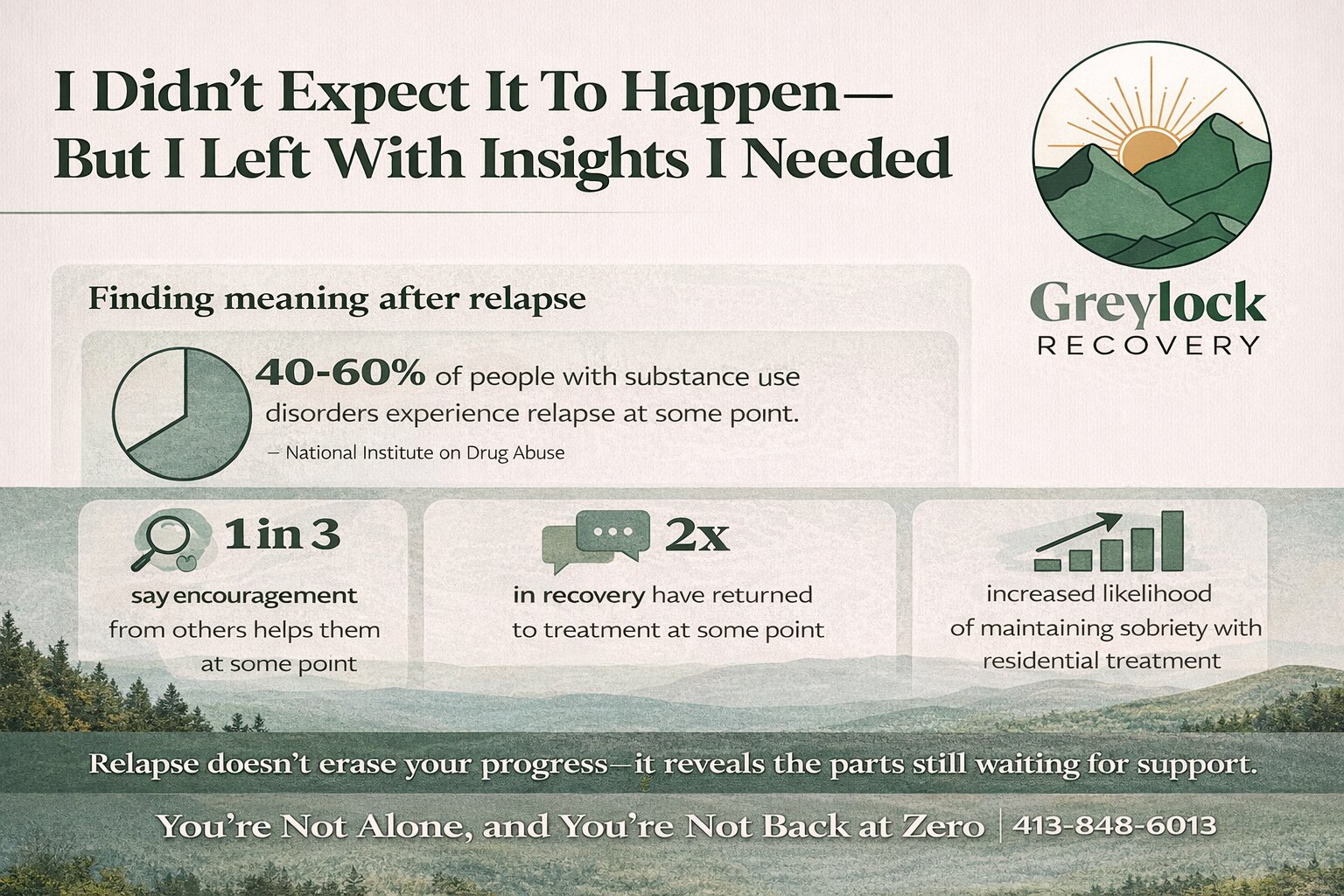 Relapsed After Recovery? You’re Not Back at Zero