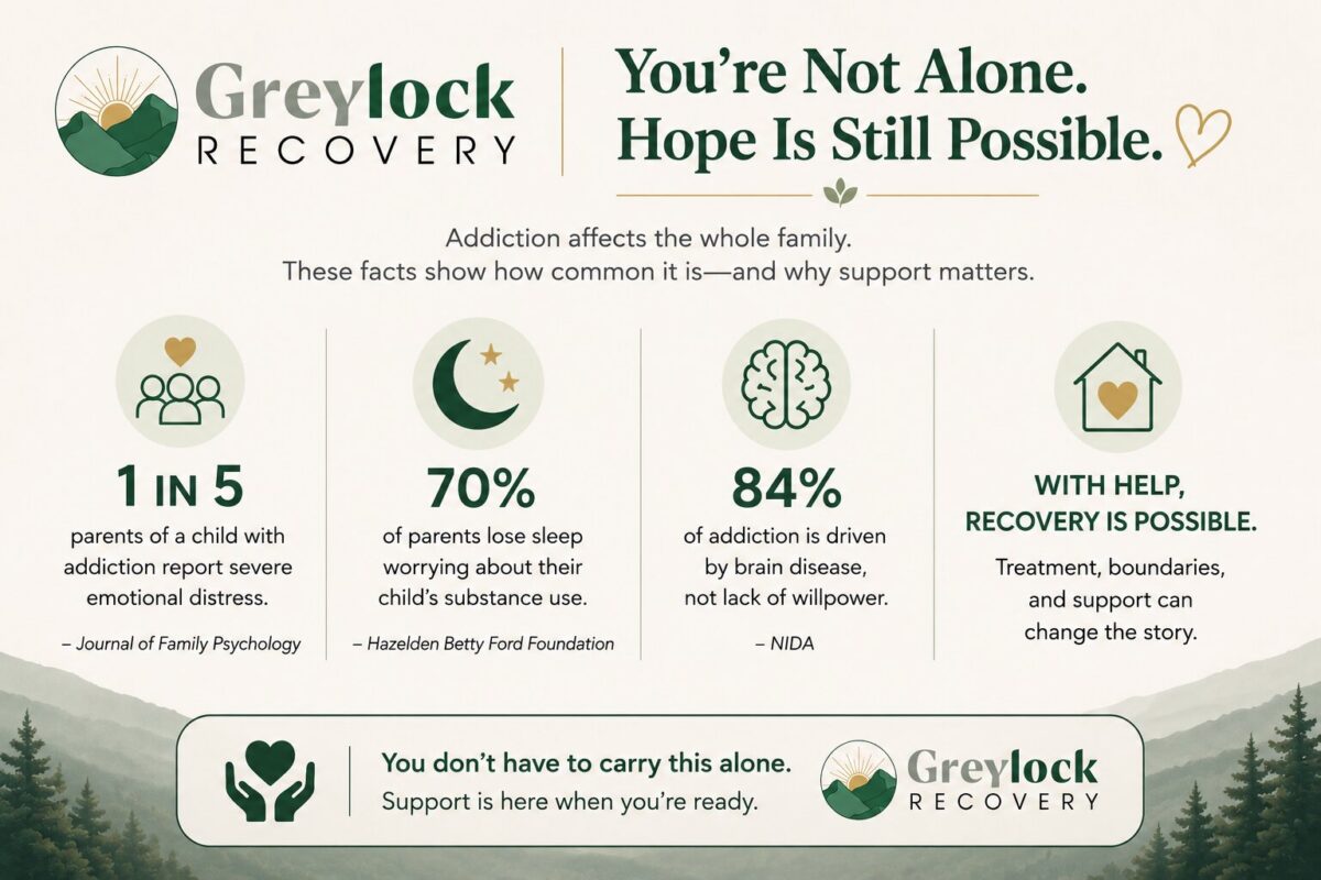 Watching Your Child Overdose Changes Everything
