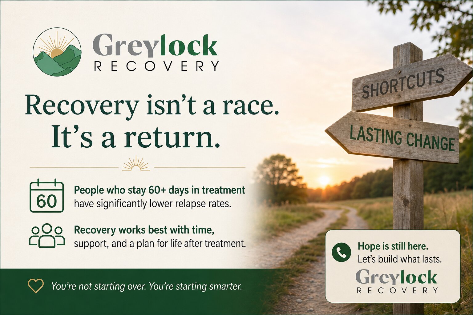 The Cost of Having to Start Recovery Over Again